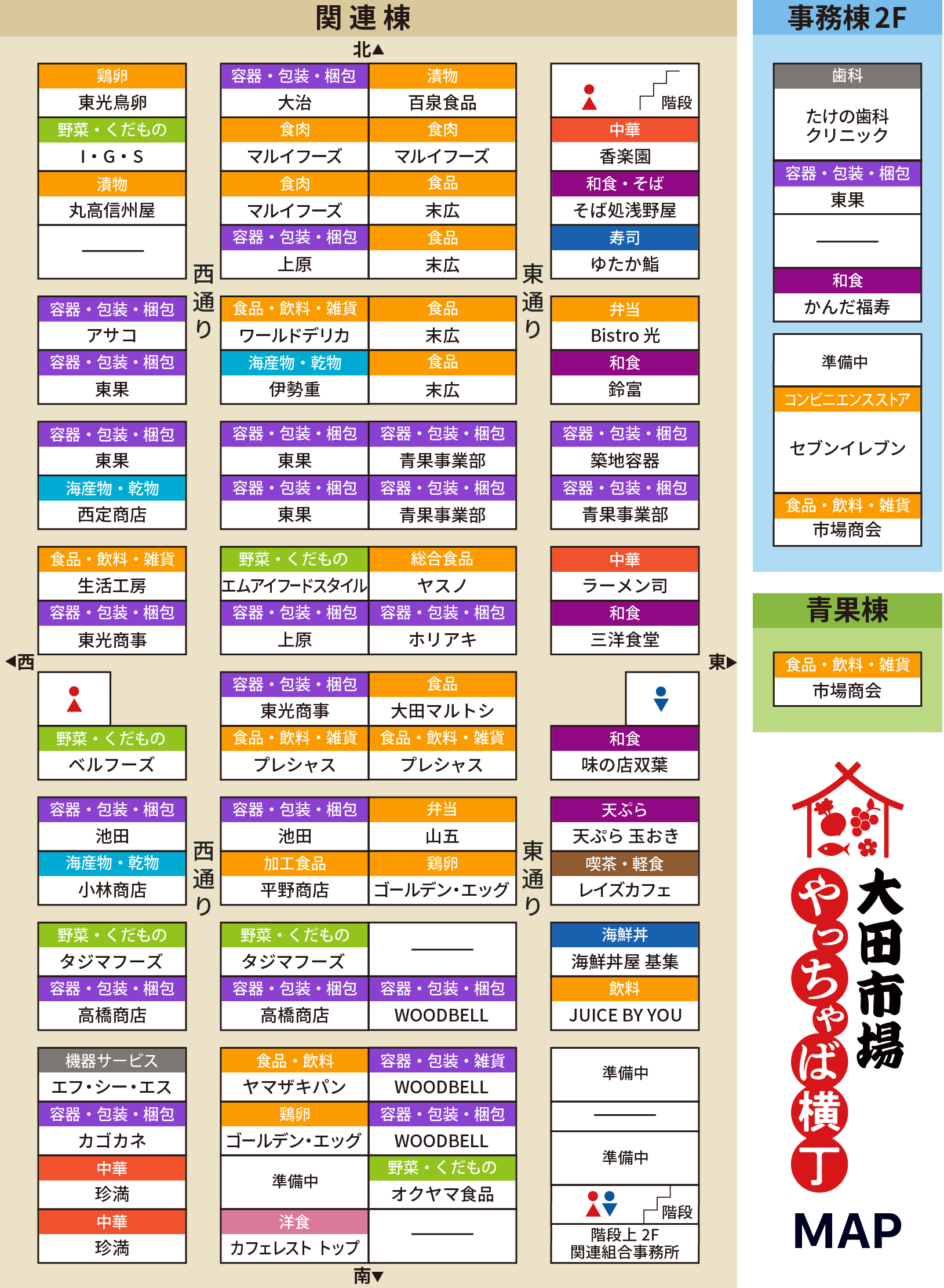 大田市場やっちゃば横丁MAP
